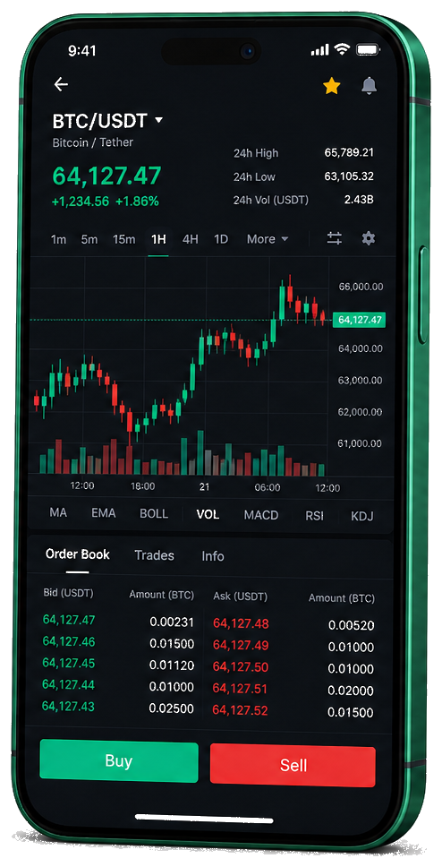 Mobile view of Torch Avkasten app showing live BTC/AUD chart, market depth, and trading tools